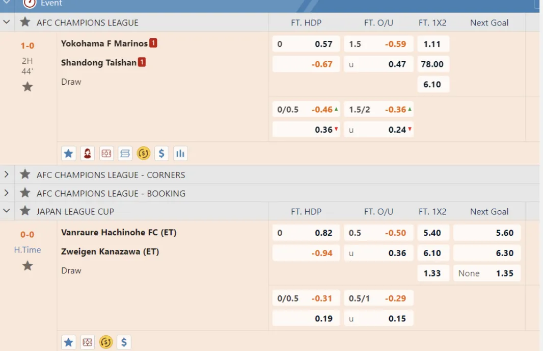 Cá cược thể thao kịch tính