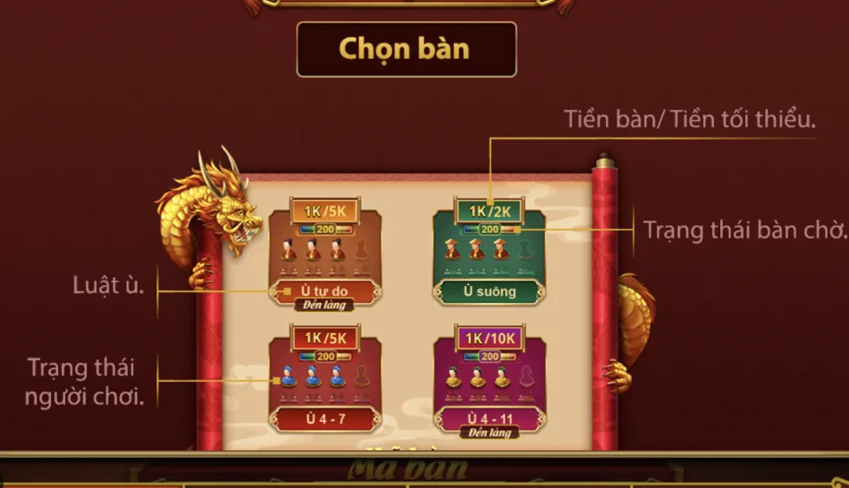 Lưu ý khi tham gia game bài Chắn tại địa điểm Gemwin